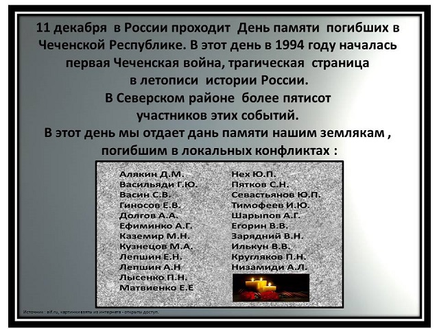 den pamyati 2021 2